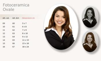 Ricordini