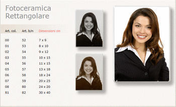 Ricordini